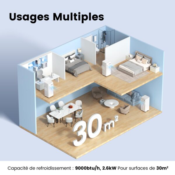 grynais climatiseur mobile 9000 btu/h 2,6kw, contrôle app, 3 modes, 3 vitesses de ventilation, dimensions compactes, pour pièces de 33㎡, breezy cool 2.6, fonctionne avec alexa